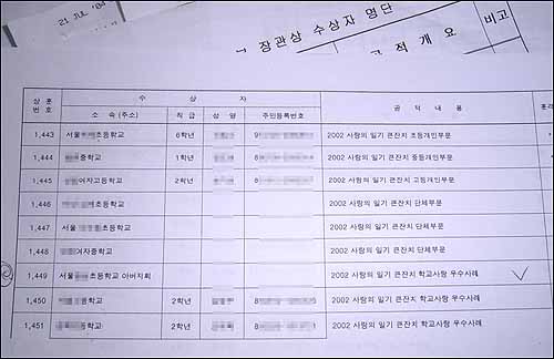 2002년 '사랑의 일기' 교육부장관상 모습이다. 9개의 상 가운데 단체 부문 1개, 학생 부문 1개 등 모두 2개의 상이 학사모 핵심임원과 관련된 것으로 확인됐다. 